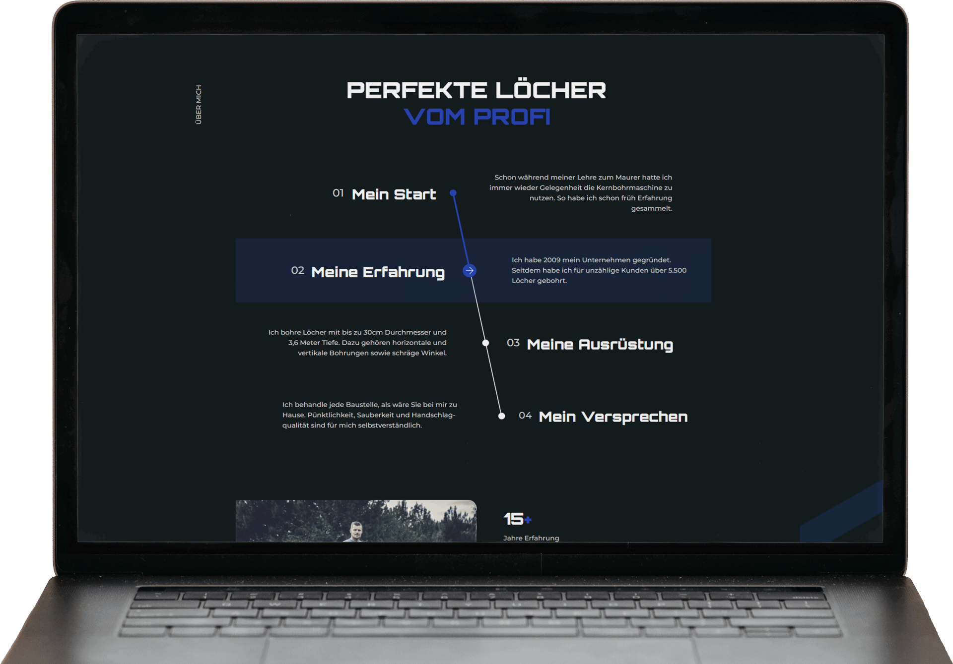 Landingpage mockup front2